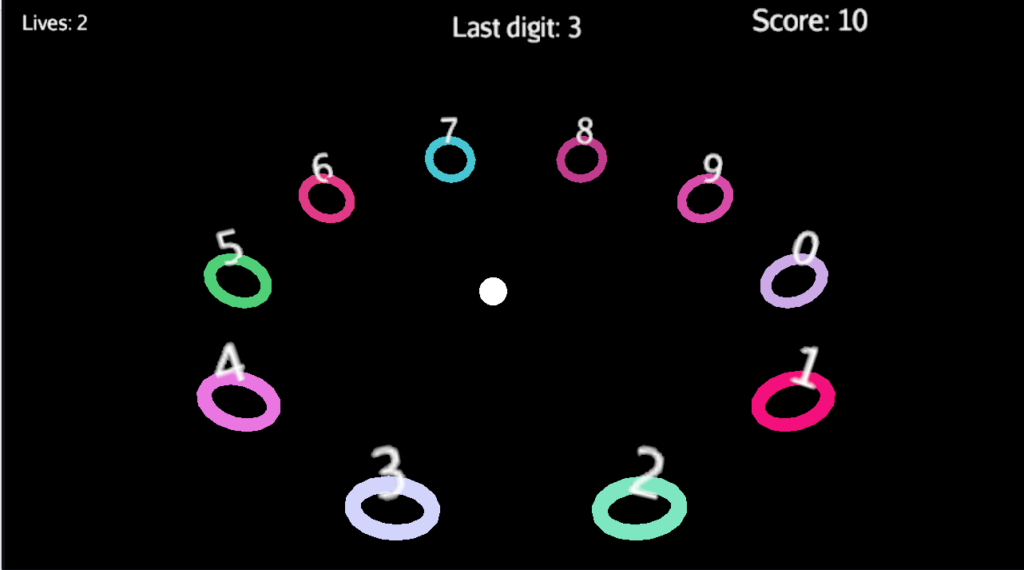OrbitPi – Final Product